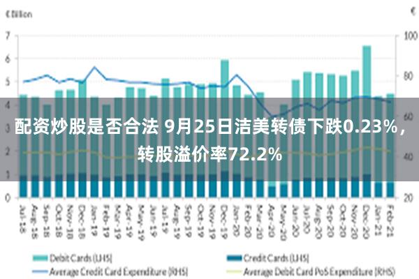 配资炒股是否合法 9月25日洁美转债下跌0.23%，转股溢价率72.2%