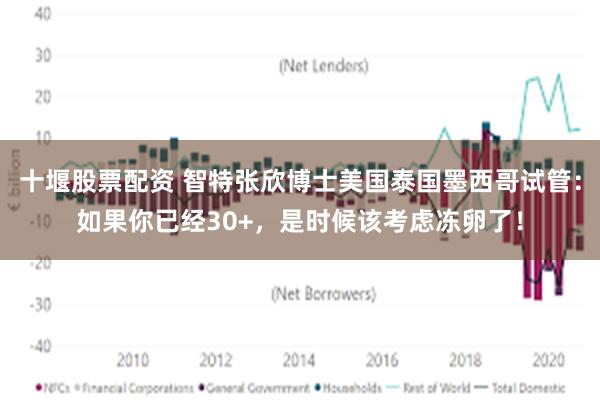 十堰股票配资 智特张欣博士美国泰国墨西哥试管：如果你已经30+，是时候该考虑冻卵了！