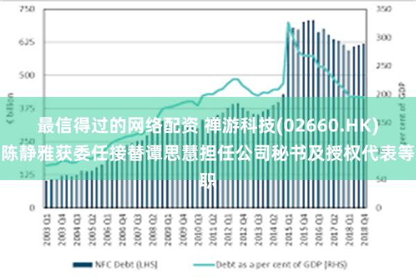 最信得过的网络配资 禅游科技(02660.HK)：陈静雅获委任接替谭思慧担任公司秘书及授权代表等职