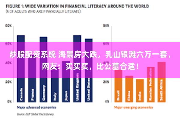 炒股配资系统 海景房大跌，乳山银滩六万一套，网友：买买买，比公墓合适！